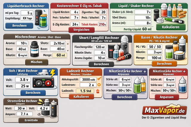 E-Zigaretten Rechner – Liquidverbrauch, Kosten und Akkulaufzeit berechnen