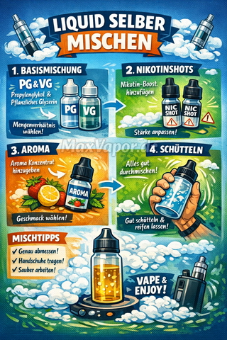 Liquid selber mischen – Zutaten und Equipment